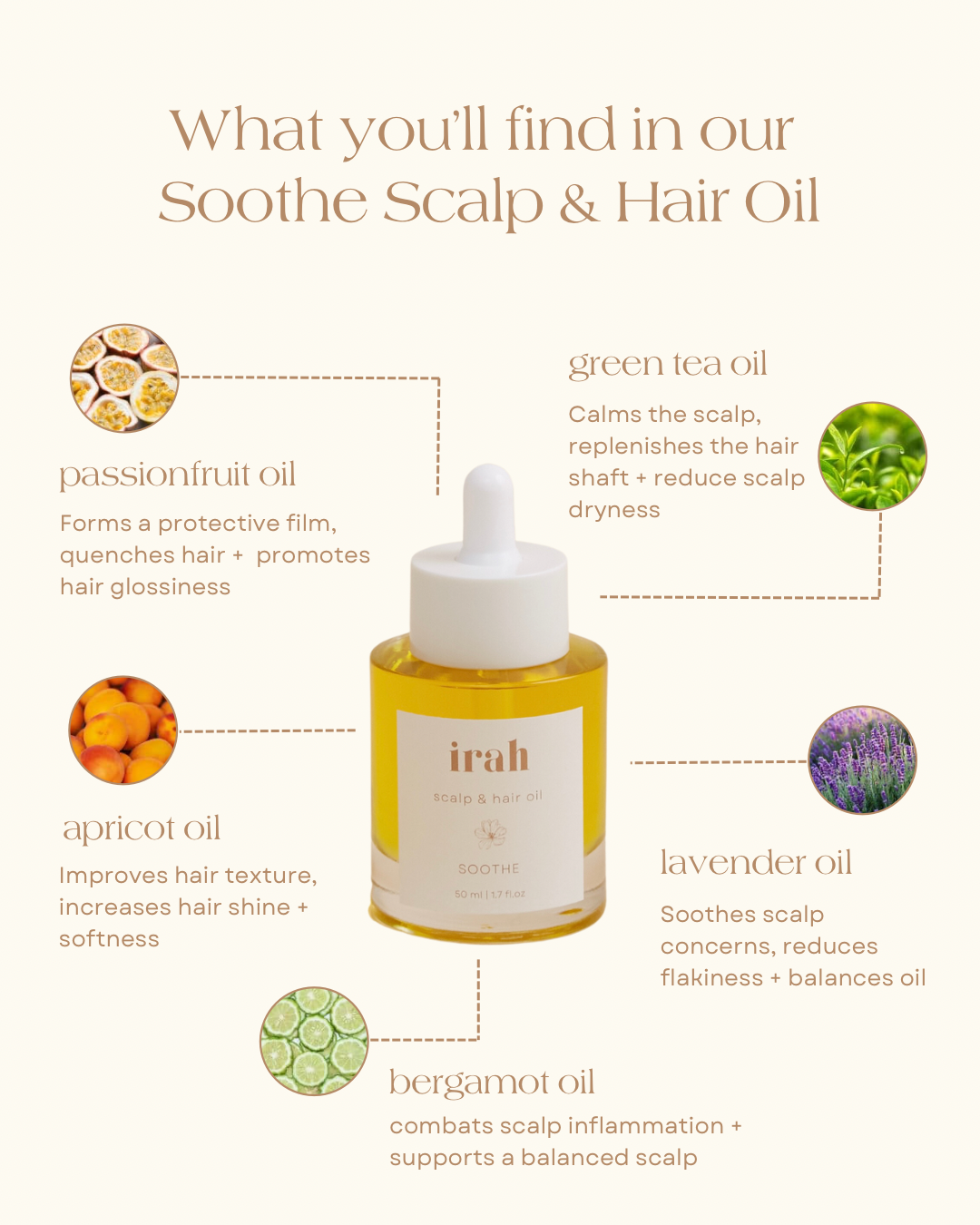 Soothe Scalp & Hair Pre-Wash Oil